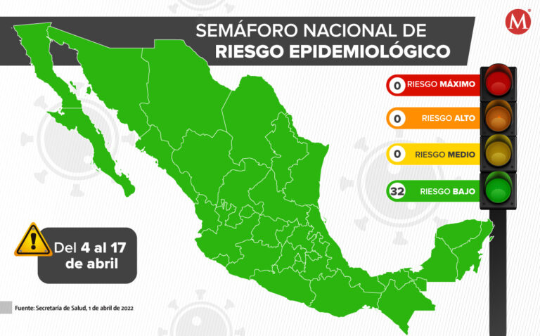 semaforo-epidemiologico-del-al-de