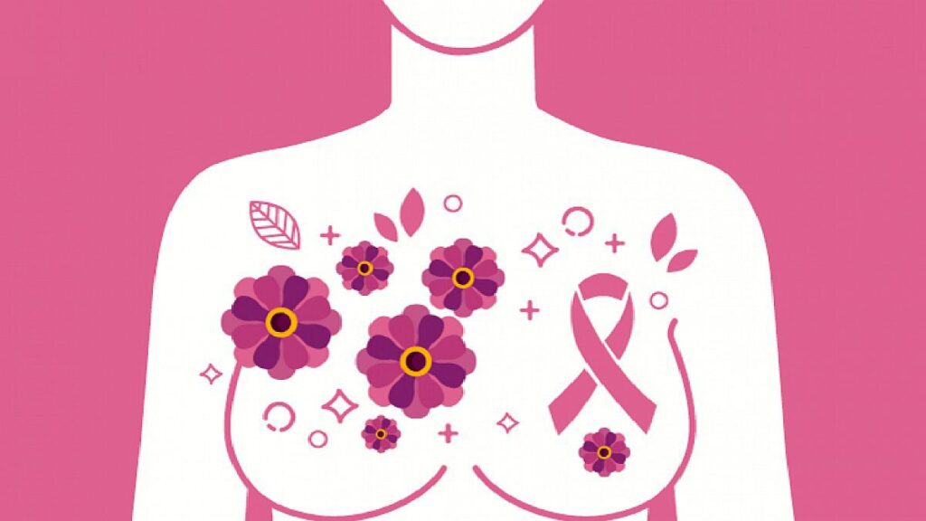 el-19-octubre-se-conmemora-el-dia-mundial-cancer-mama-2020