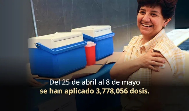vacunación